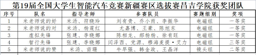 太阳成集团61999(集团)有限公司-Official website