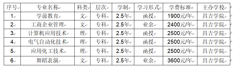 A99093E6041806EE343412D24B2_1DA3C601_84E2