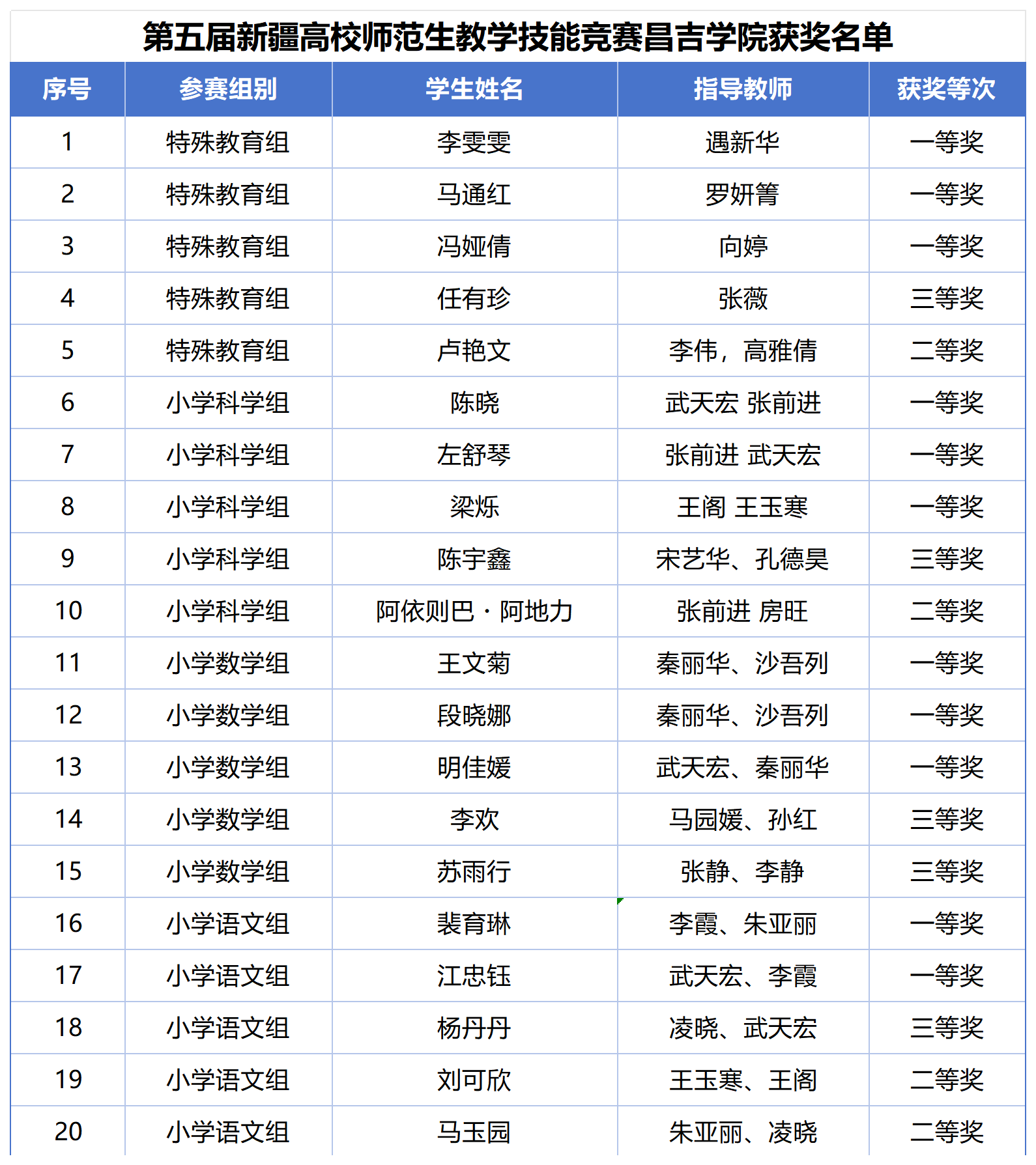太阳成集团61999(集团)有限公司-Official website
