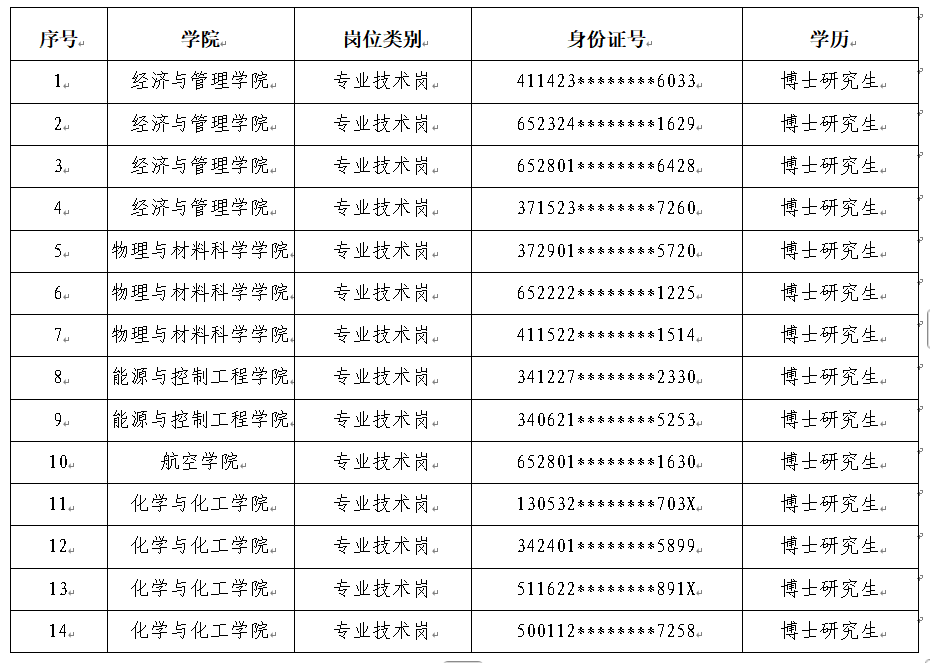 8EBD818788613450967EF6C16D4_9843440C_817A