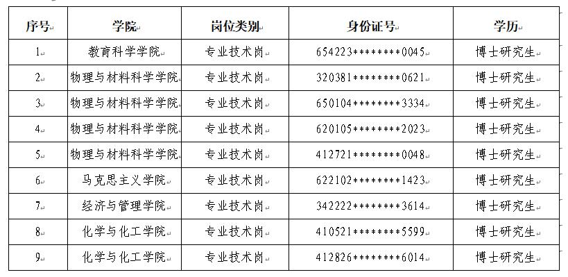 155D6EB2FE3AE7F20F76542683F_296ACC45_13E4D 155D6EB2FE3AE7F20F76542683F_296ACC45_13E4D