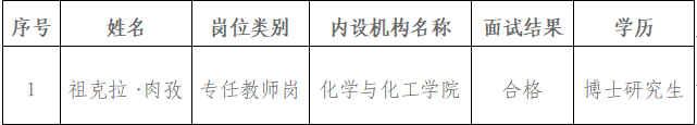 393A9D1814F1333E04F27D5E84F_E065C7ED_2620 393A9D1814F1333E04F27D5E84F_E065C7ED_2620