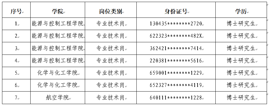 3CAEA760296B2B73E32B715AA81_7916A087_47E5