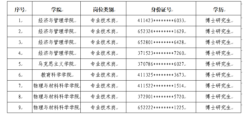 EA862B8765BD9F7F2C07D38A051_F4E4FE23_52F1