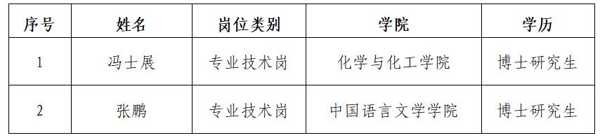 E07703DF4BB80293573710A0516_24E5AC5E_8C1E E07703DF4BB80293573710A0516_24E5AC5E_8C1E
