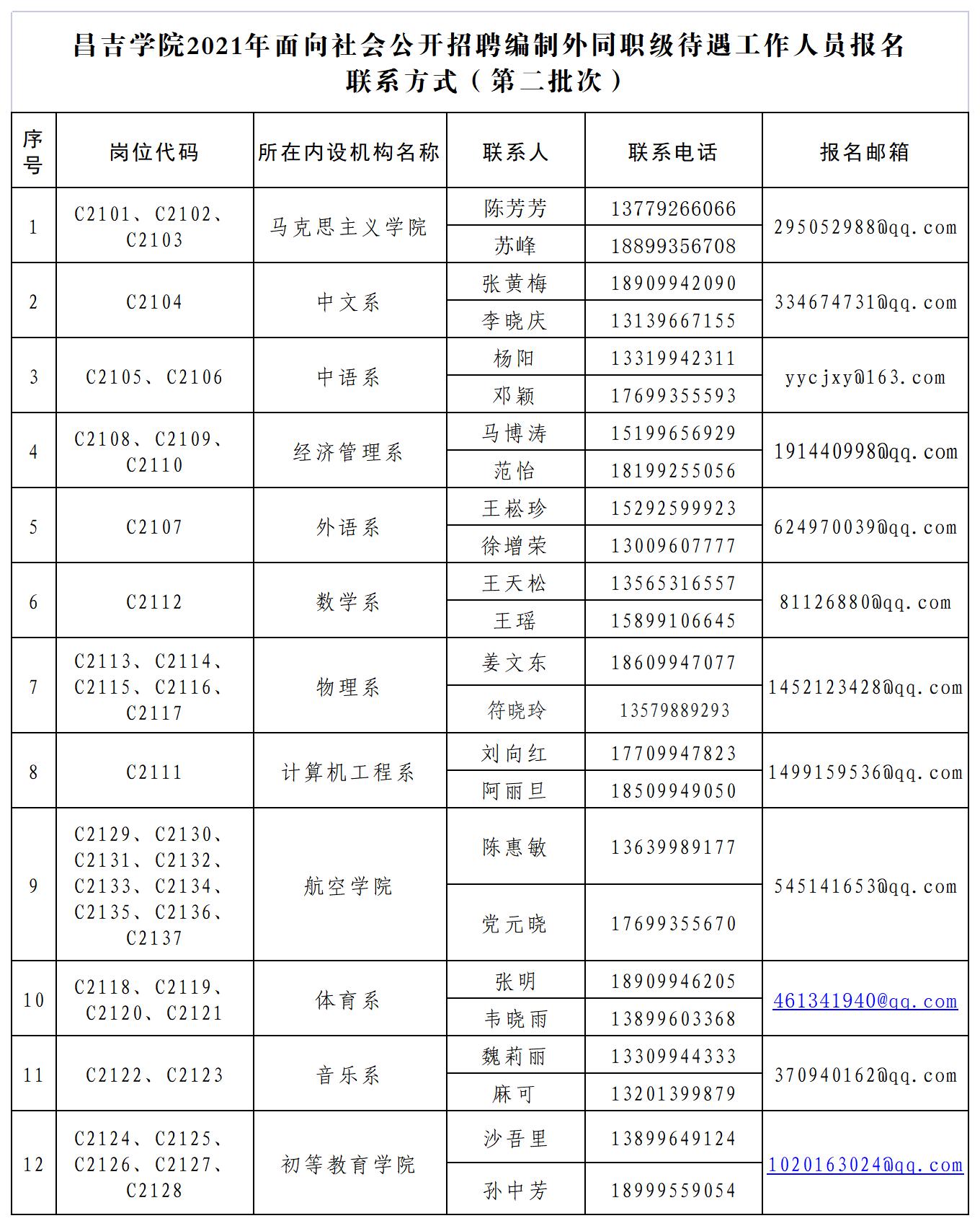 太阳成集团61999(集团)有限公司-Official website