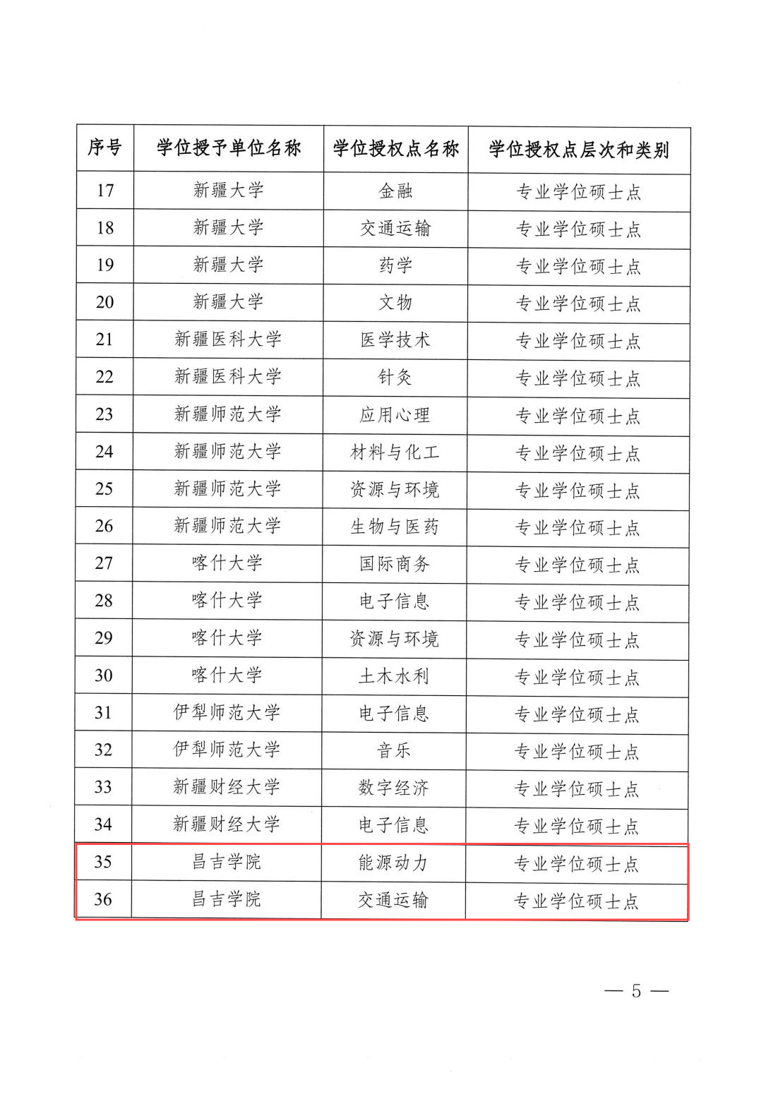 DF48685EAD928240928CDCEF605_084DAD8F_78203