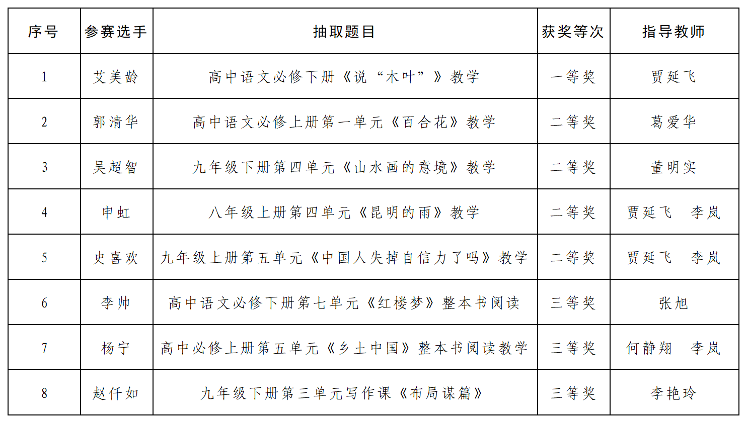 太阳成集团61999(集团)有限公司-Official website