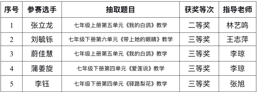 A564EAEB640280055E5470294F0_99C70597_25C5E