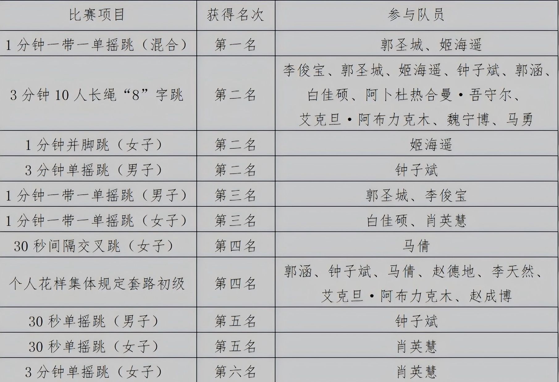 FA5F80AB921FF83CE29412D55AE_DD370580_4249F